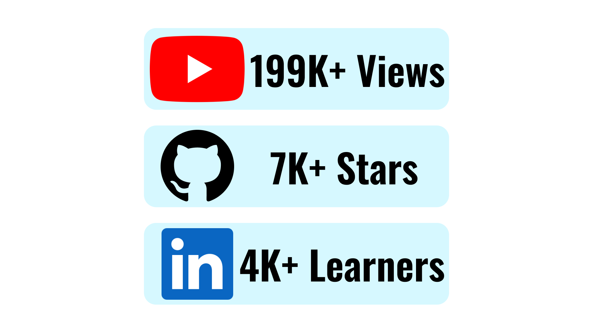 How to Add Live Stats To Your Site